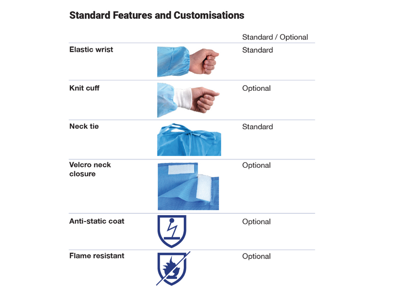 SG100 Cobalt™ AAMI Level 1 Isolation Gown SMS 25gsm